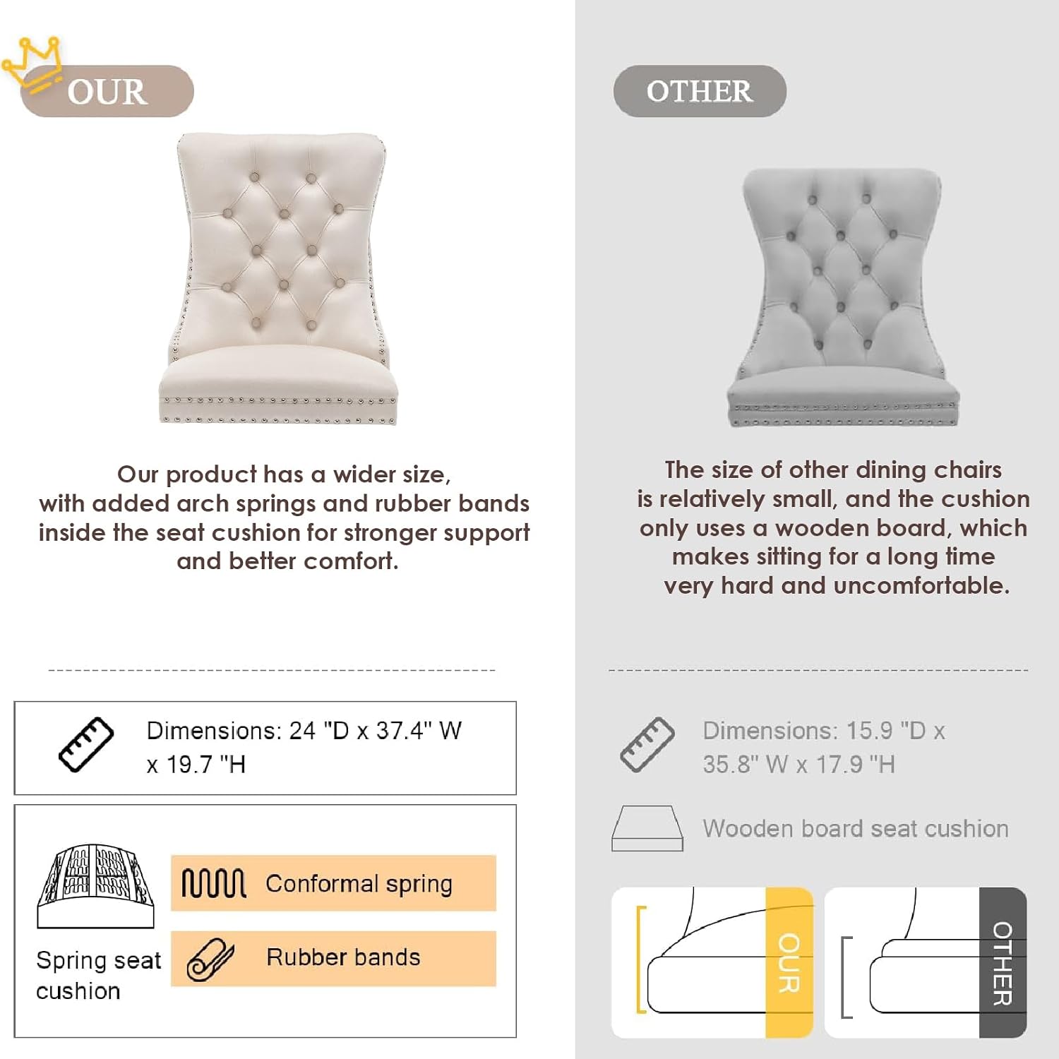 Elegant Velvet Dining Chairs Set of 4 - Luxurious Upholstered Kitchen & Dining Room Seating with High Wing Back, Nailhead Trim, and Stylish Metal Pull Ring in Beige