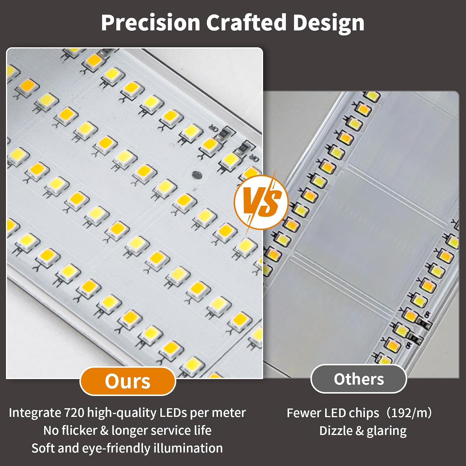 Illuminate Your Outdoors with the 2 Pack Dimmable LED Modern Wall Lights - 3 Color Temperature Options for Perfect Ambiance, Waterproof & Stylish 57.5In Fixtures for Patios, Garages, and More!