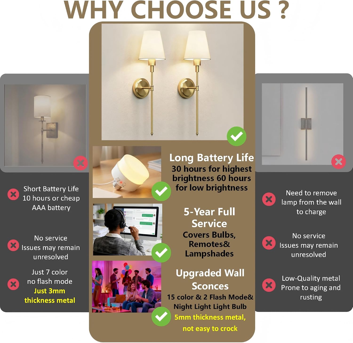 Illuminate Your Space with Our Set of 2 Battery Operated Wall Sconces - Stylish Gold Design with Wireless Remote Control and Adjustable Brightness
