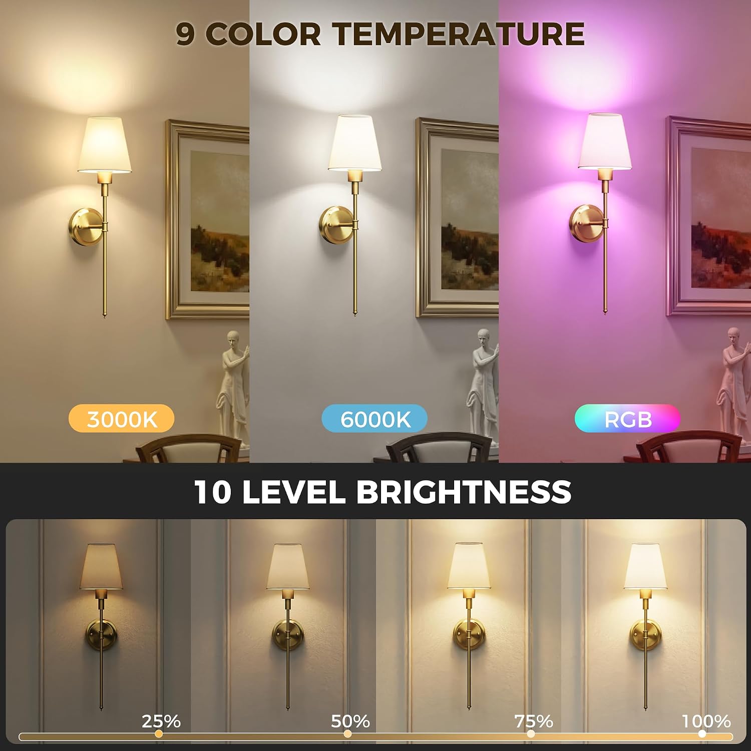 Illuminate Your Space with Our Set of 2 Battery Operated Wall Sconces - Stylish Gold Design with Wireless Remote Control and Adjustable Brightness