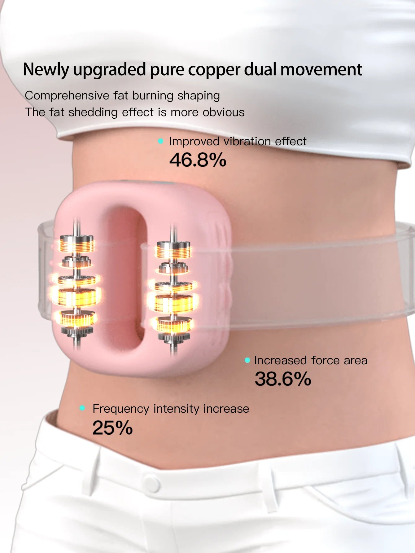Experience Ultimate Relaxation with the New Hot Compress Electric Fascia Ring Muscle Relaxation Waist Massager - USB Charging for Convenient Use