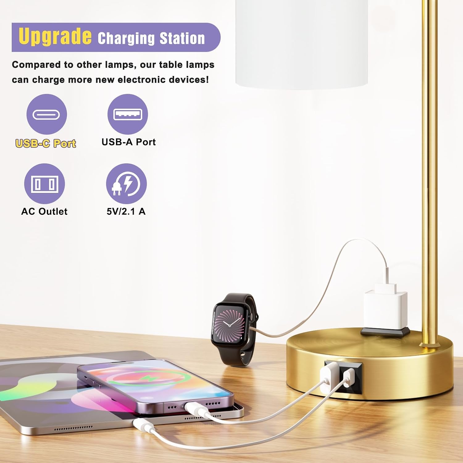 Industrial Gold Table Lamps for Bedrooms Set of 2-3-Way Dimmable Desk Lamp with USB C+A Ports and Outlet, Gold Lamps with Opal Glass Shade for Living Room, Desk Lamps for Home Office