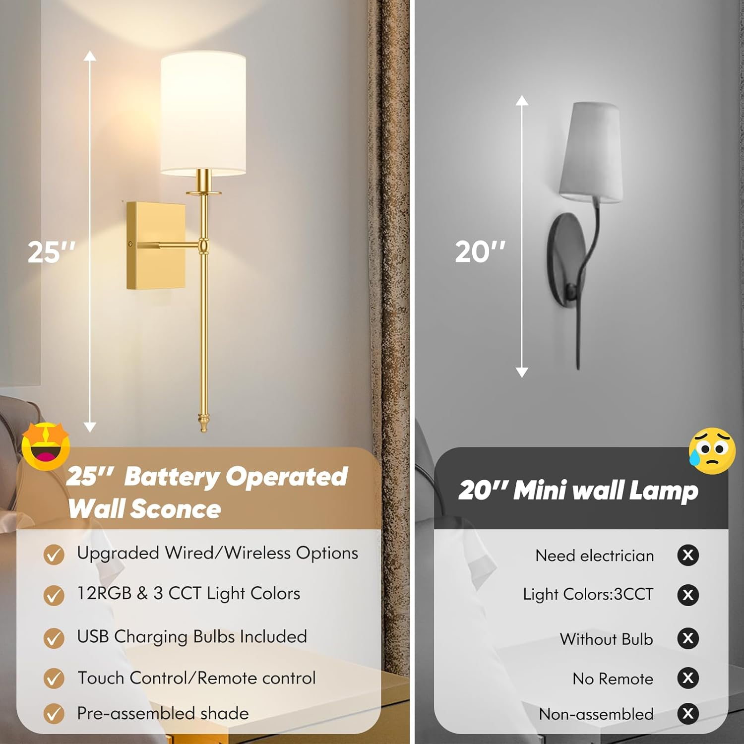 Illuminate Your Space with the Rechargeable 24.5" Wireless Wall Sconces - Set of 2 with Remote Control & Dimmable LED Lights